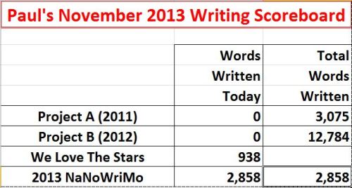 2013-11-01 Writing Scoreboard