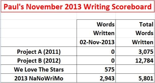 2013-11-02 Writing Scoreboard