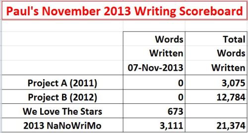2013-11-07 Writing Scoreboard
