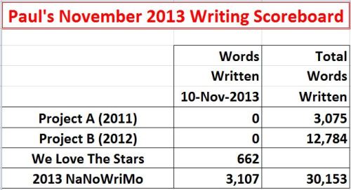 2013-11-10 Writing Scoreboard