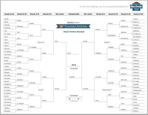 NCAA Bracket