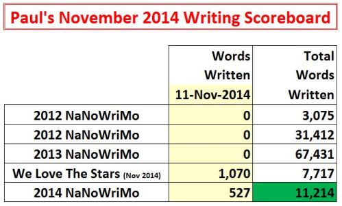 2014-11-11 Word Count Graphic