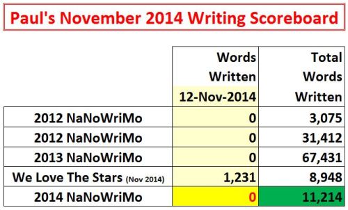 2014-11-12 Word Count Graphic