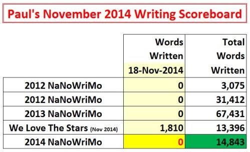 2014-11-18 Word Count Graphic
