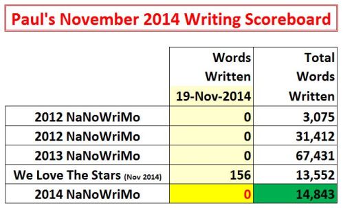 2014-11-19 Word Count Graphic