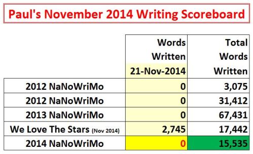 2014-11-21 Word Count Graphic