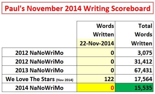 2014-11-22 Word Count Graphic