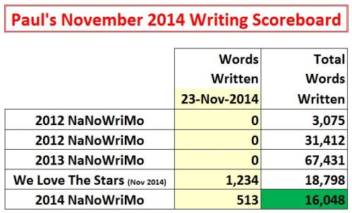 2014-11-23 Word Count Graphic