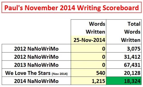 2014-11-25 Word Count Graphic