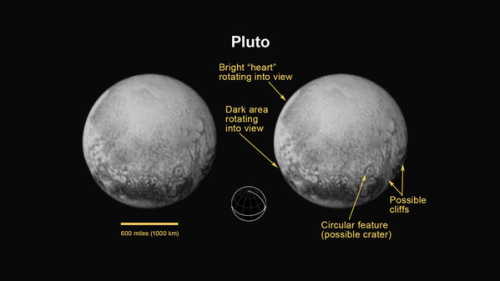 2015-07-12 Pluto Annotated