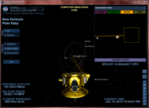2015-07-13-2244 NASA Eyes