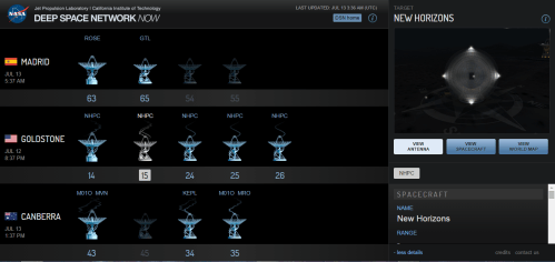 Deep Space Network Now