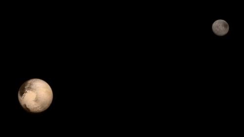 Pluto & Charon