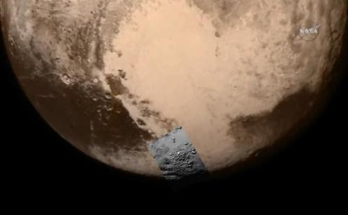 Pluto Hi-Def Section Location