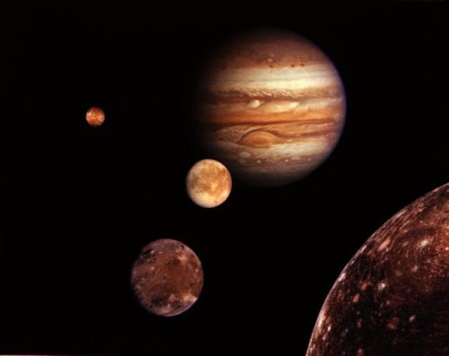Voyager 1 Jupiter System